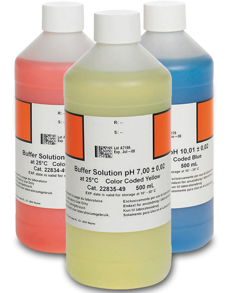 Kit de soluciones buffer pH 4.01, pH 7.00 y pH 10.01 (NIST) -